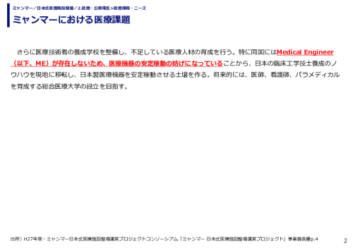 ミャンマーにおける医療課題